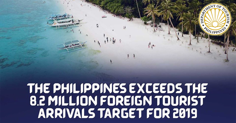 DOT international tourist arrivals for 2019.