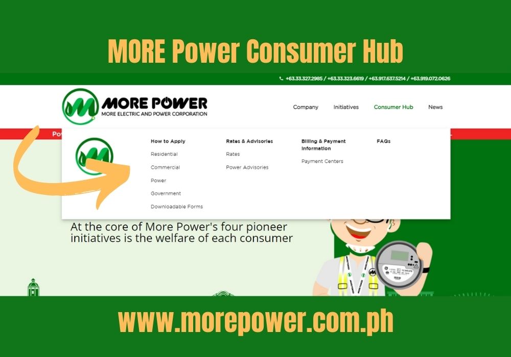 MORE Power Consumer Hub