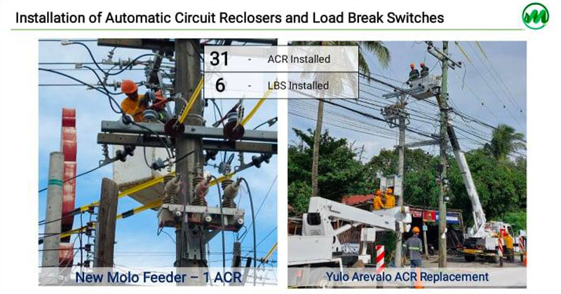 Installation of ACRs and LBS