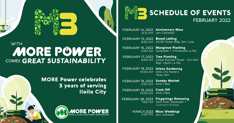 MORE Power schedule of activities