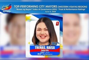 Raisa top city mayor